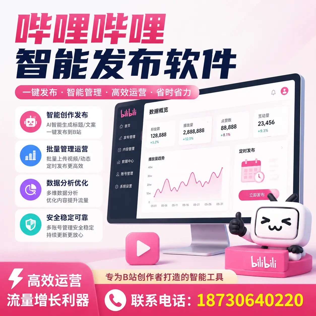 如何评估哔哩哔哩智能发布软件的ROI？伊春 企业必读